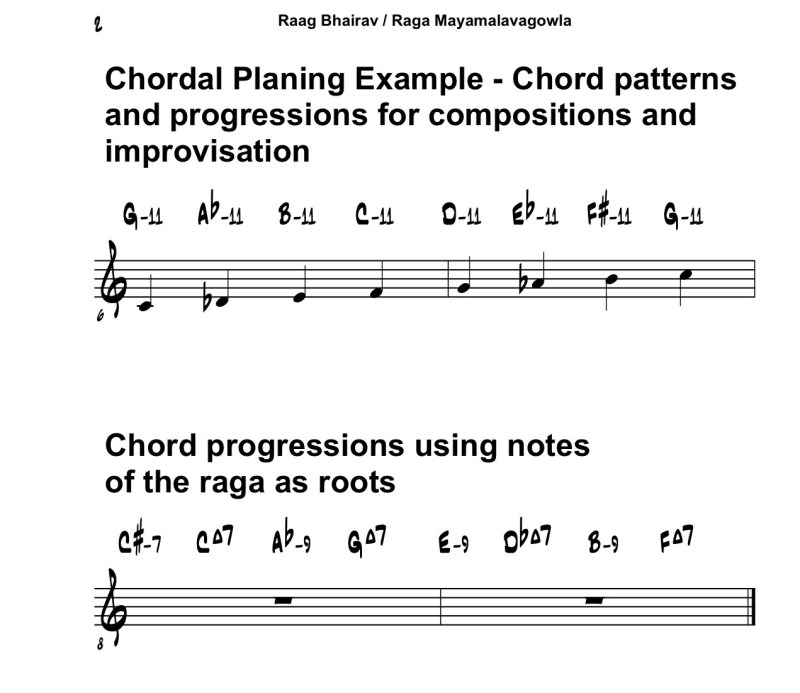 Raag_Bhairav_Mayamalavagowla_2