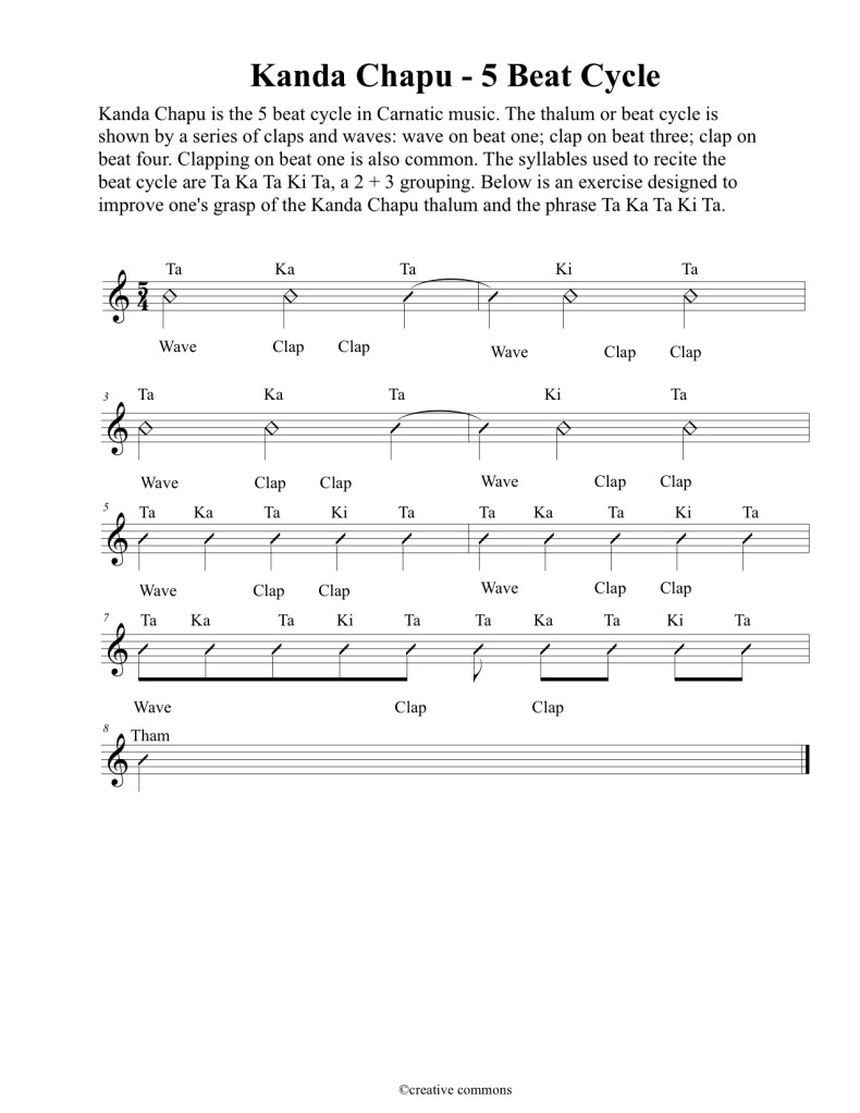 Kanda Chapu 5 beat cycle - Variation 1